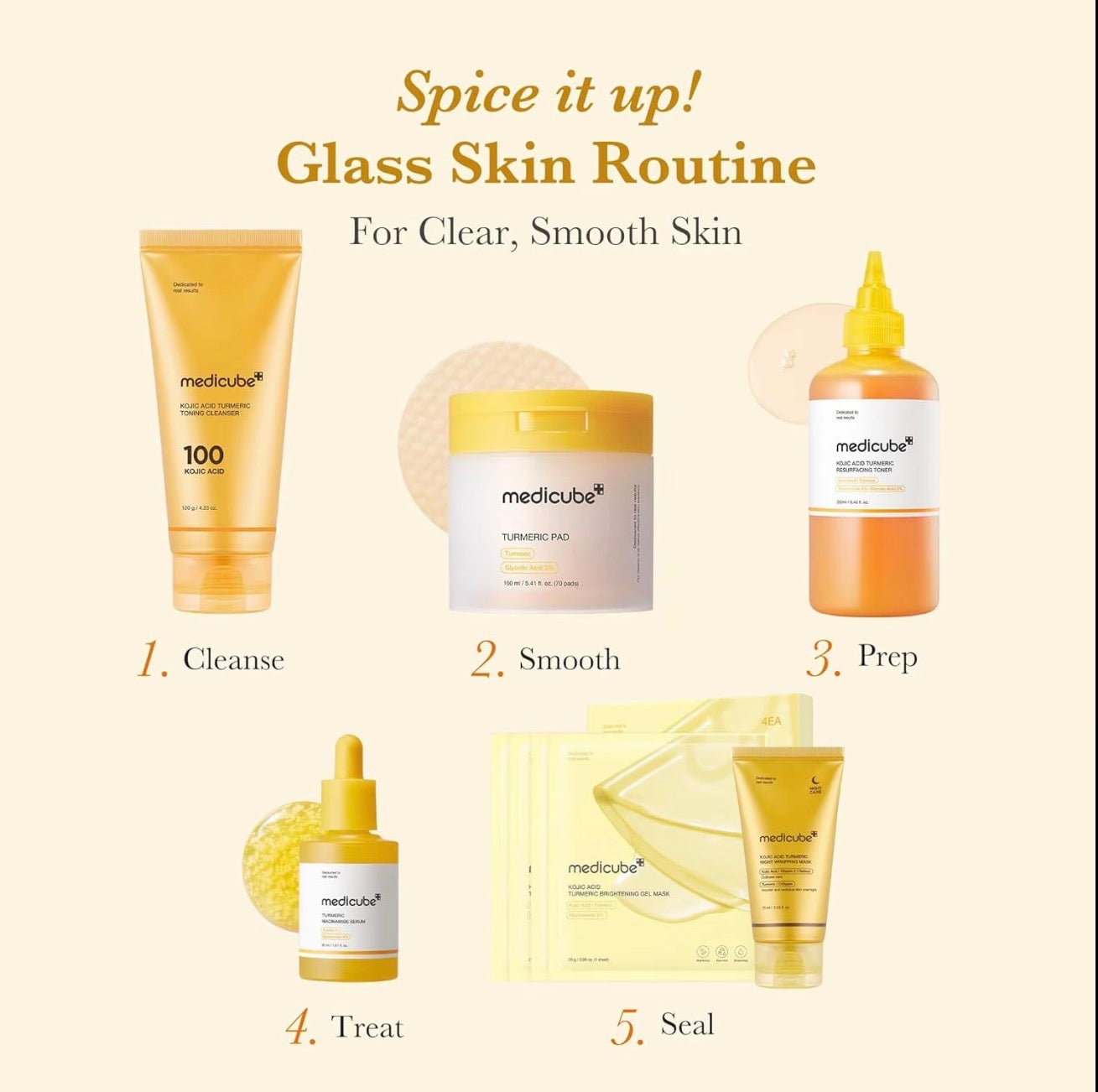 medicube Kojic Acid Turmeric Golden Glow Radiance Full Skincare Set