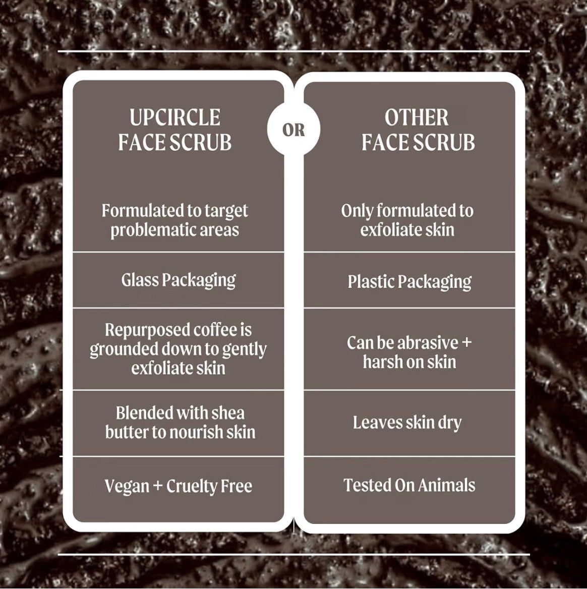 UpCircle Coffee Face Scrub Citrus Blend 100ml | Vegan Exfoliator for Normal & Dry Skin