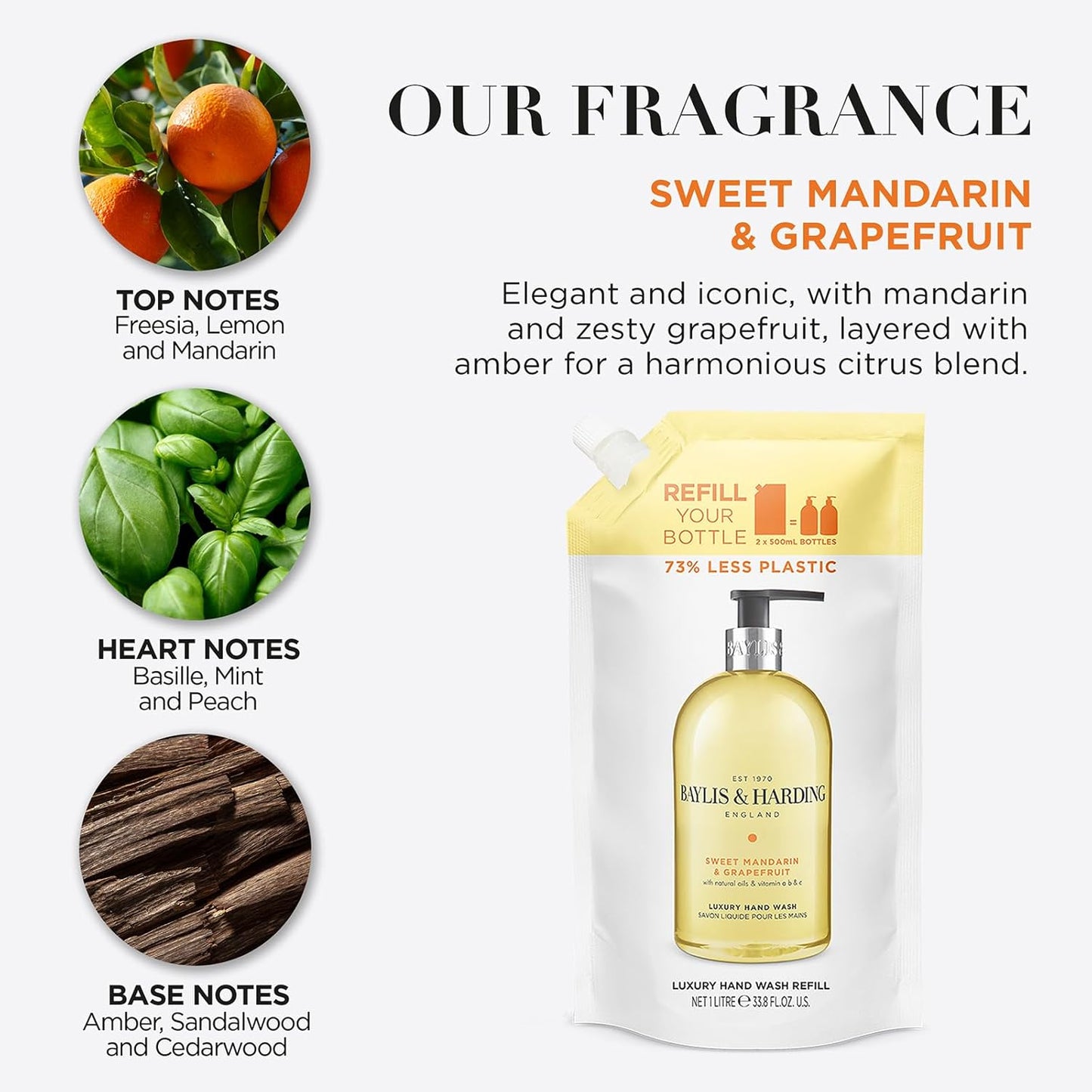 Sweet Mandarin & Grapefruit Hand Wash 1 Litre Refill Pouch (Pack of 3) - Vegan Friendly