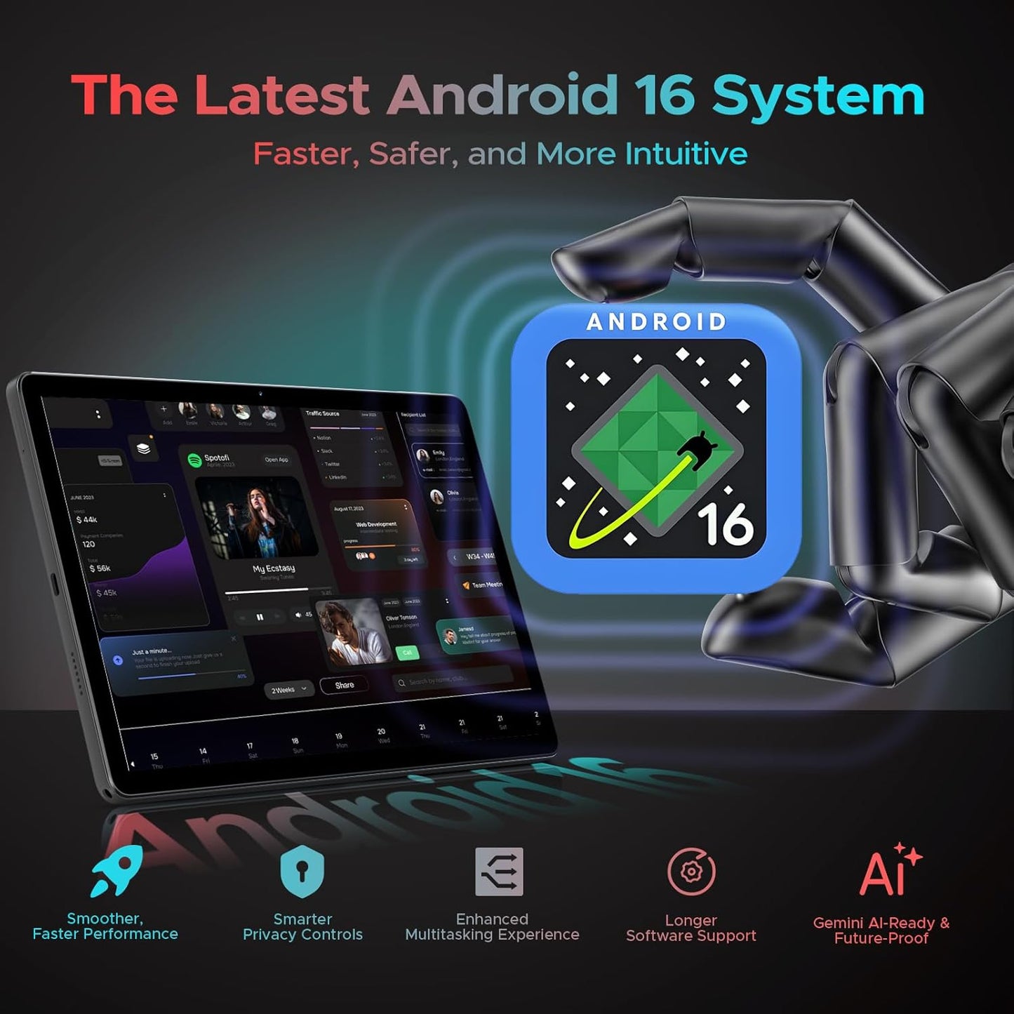 DOOGEE Pro 2025 Newest Android 16 Tablet 11 Inch, Gemini AI Android Tablets Octa-Core 32GB RAM 256GB ROM(TF 2TB), 8580Mah Battery, 3.5Mm Jack | Widevine L1 | 5G Wifi | 13MP+5MP | GPS | OTG, Black