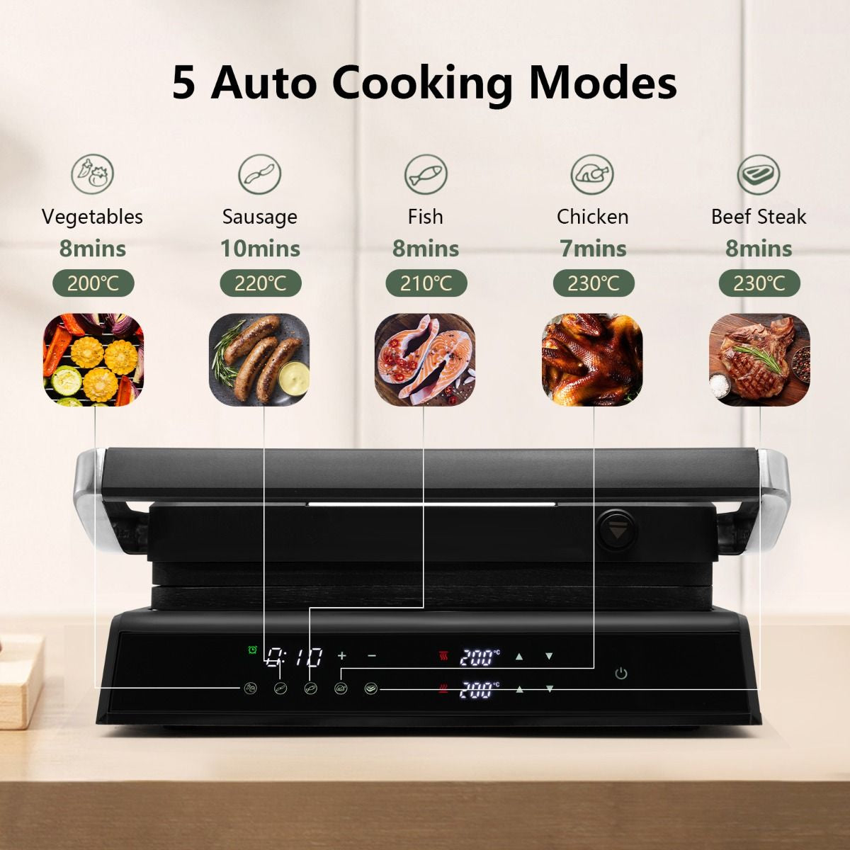1200W Adjustable Temperature Non-Stick Electric Grill