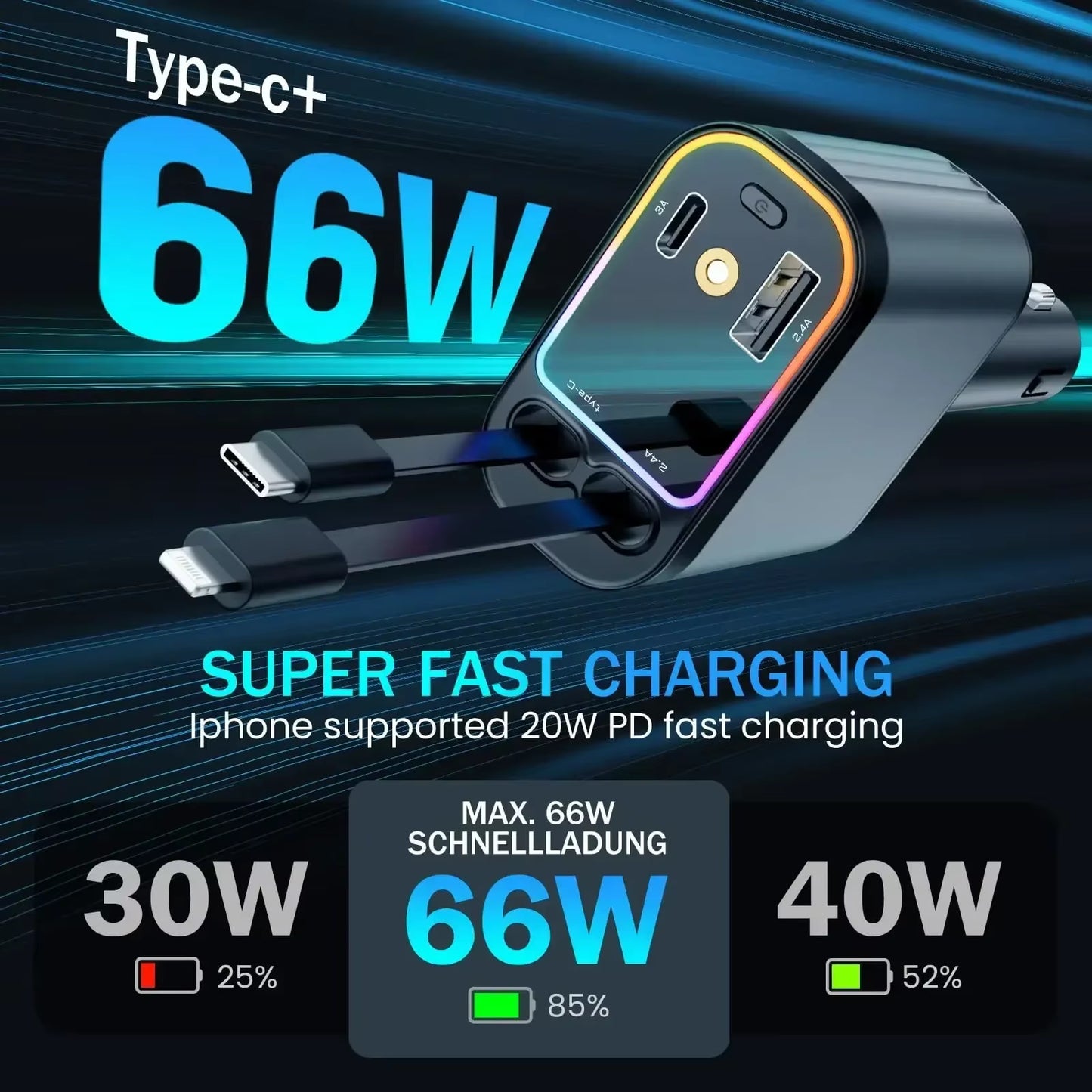 120W Retractable Fast Charger for Apple Devices - Type C USB Socket with Digital Display and PD QC3.0 Cigarette Lighter Adapter