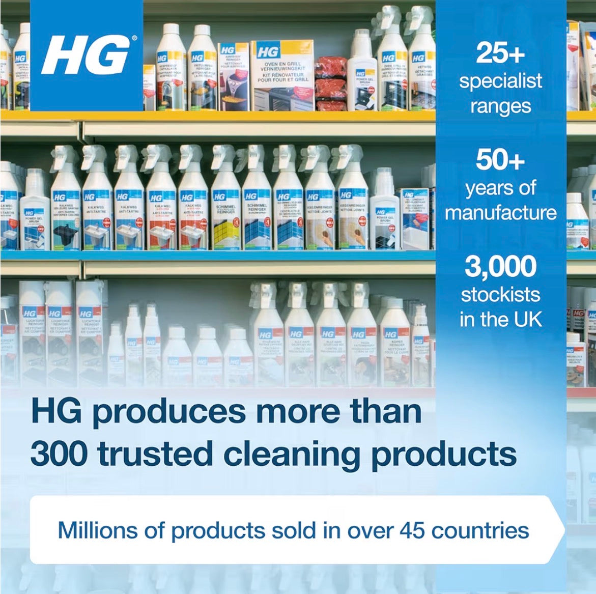 HG Mould Spray 500ml