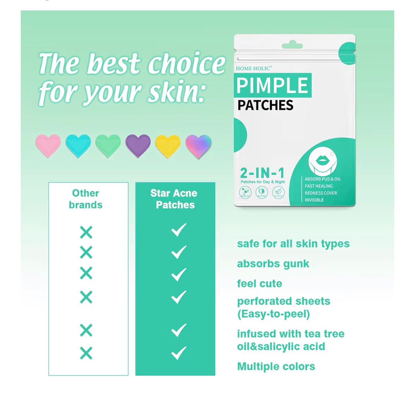 Pimple Patches Spot Patches Spot Stickers Acne Treatment Absorbing Cover Invisible Blemish Cover Acne Dots for Fast Acting Skincare