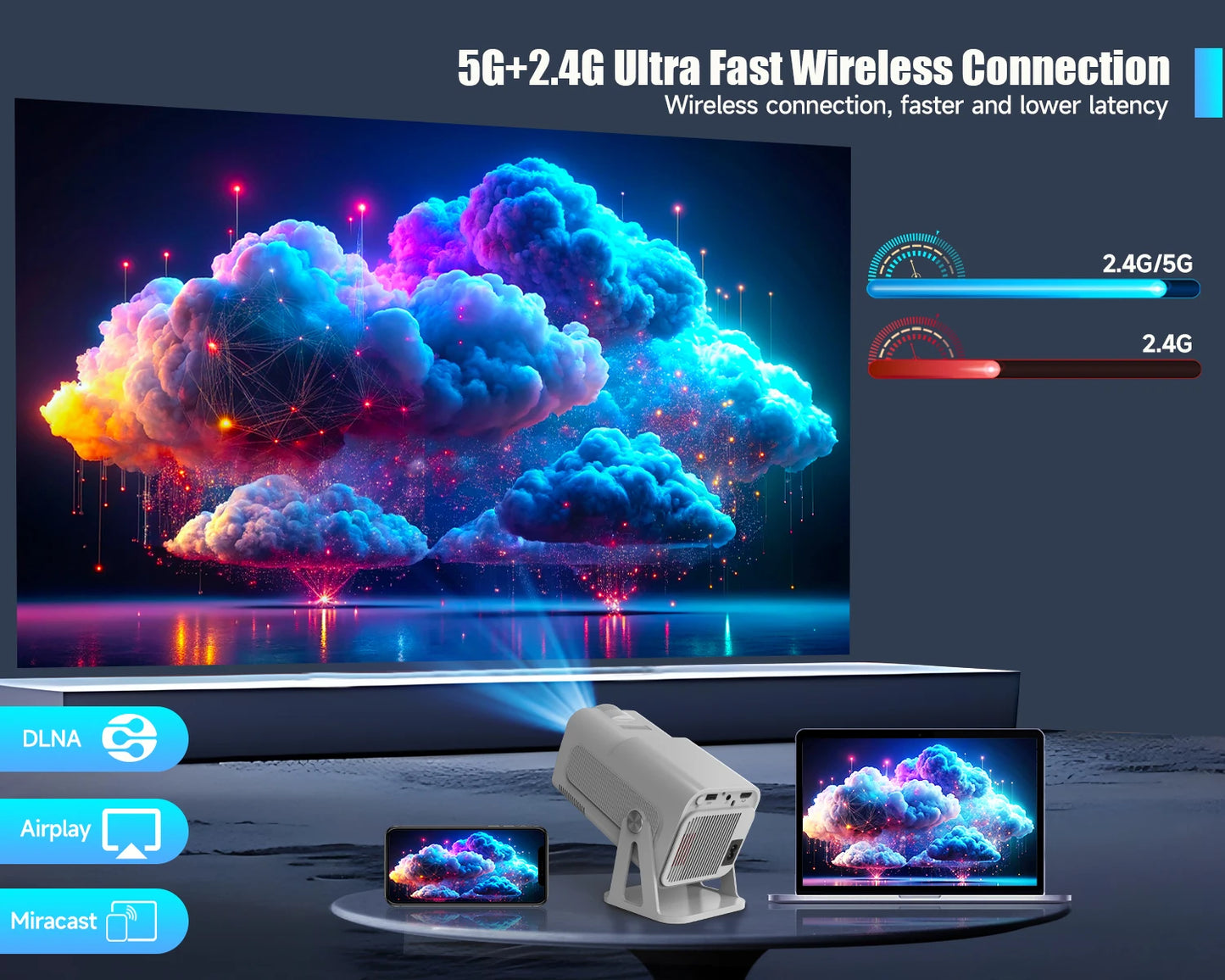 Netflix Officially Licensed Android 13 HY320 NTV Mini Projector with Amlogic S950D4 1080P 500ANSI Dual Wifi BT5.2 Voice