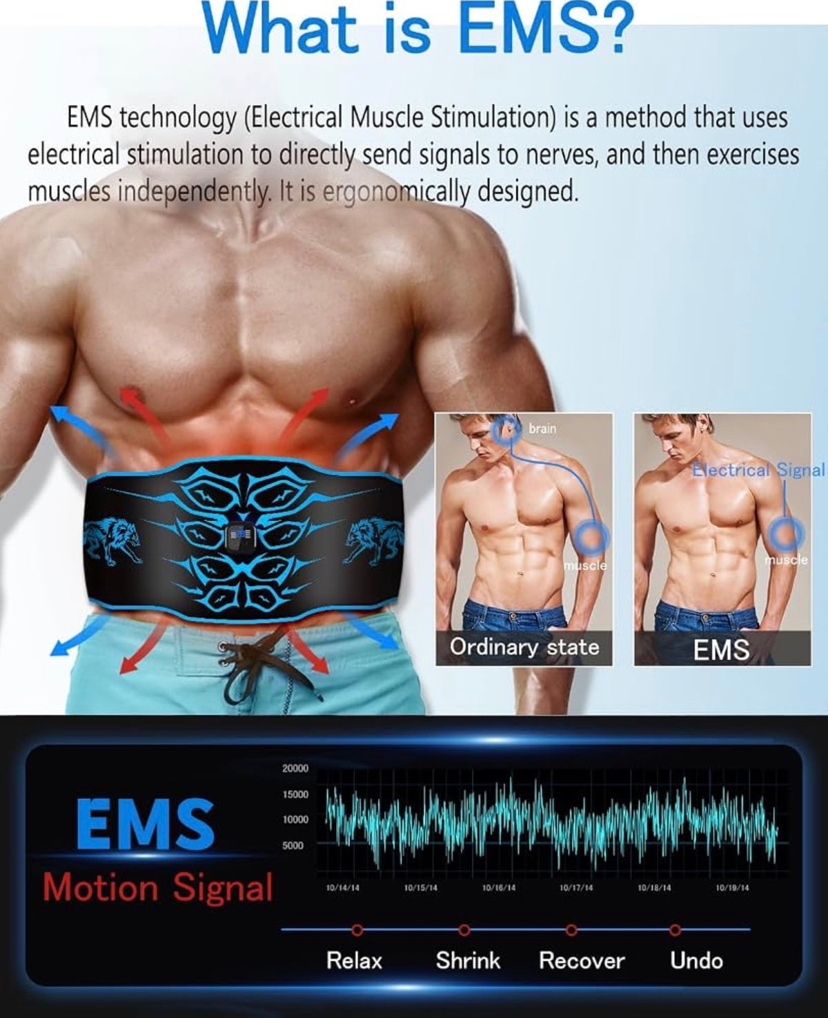 ABS Trainer EMS Muscle Stimulator Belt 14 Pads 8 Modes 30 Levels