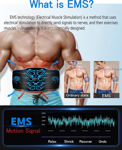 ABS Trainer EMS Muscle Stimulator Belt 14 Pads 8 Modes 30 Levels