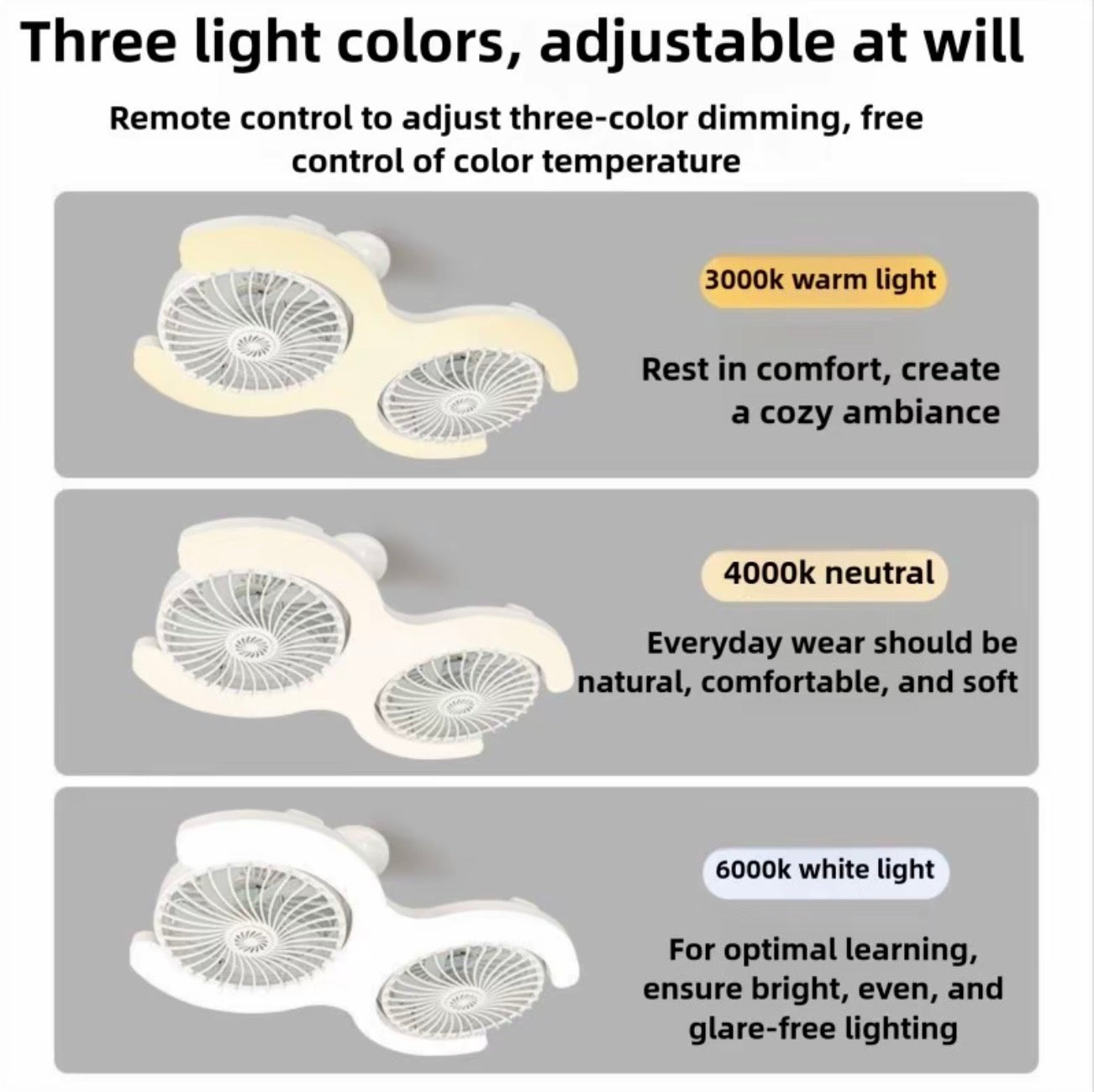 E27 E26 Screw Base LED Ceiling Fan Light with Remote