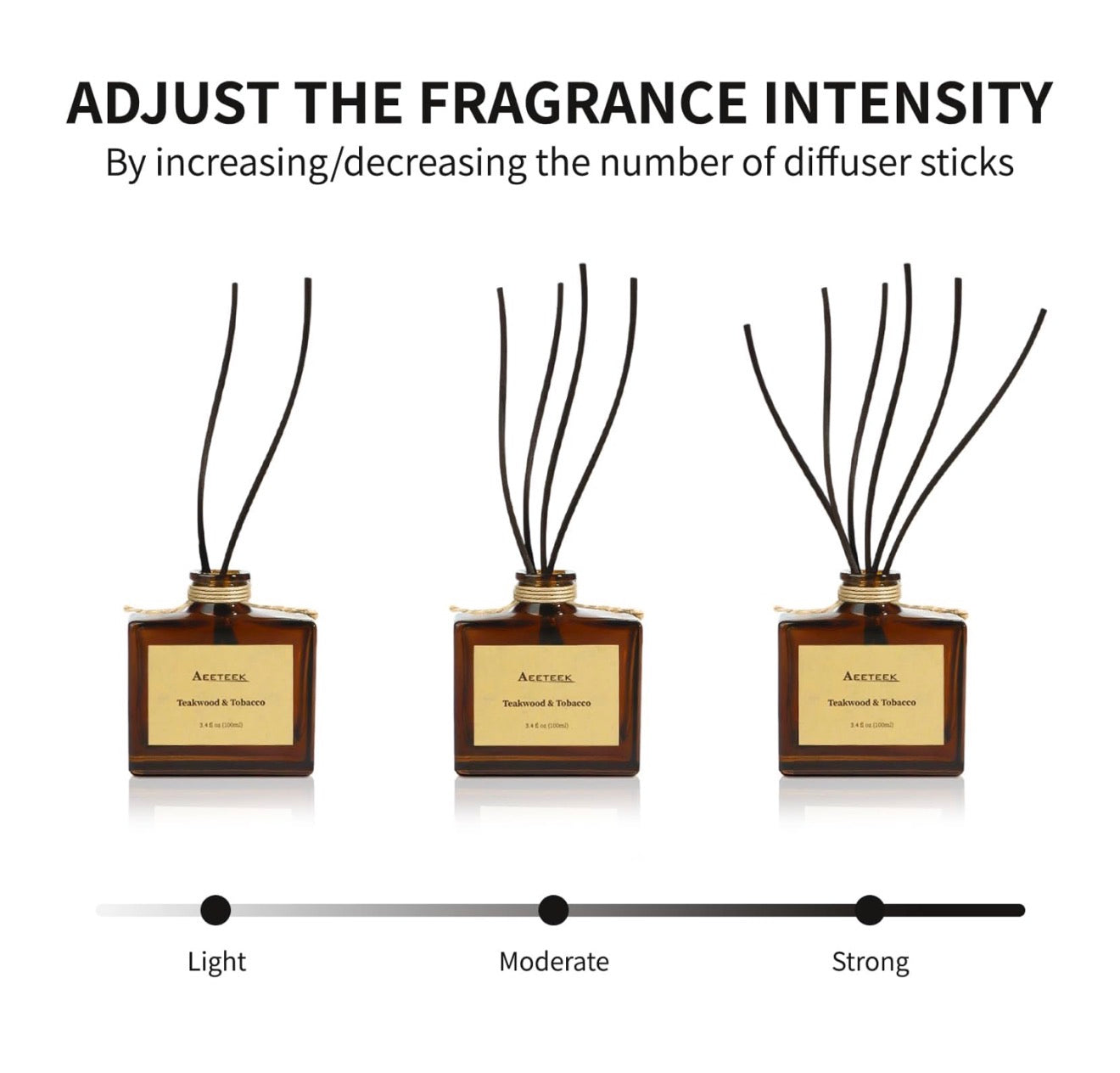 Eucalyptus Citrus Reed Diffuser