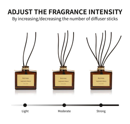 Eucalyptus Citrus Reed Diffuser