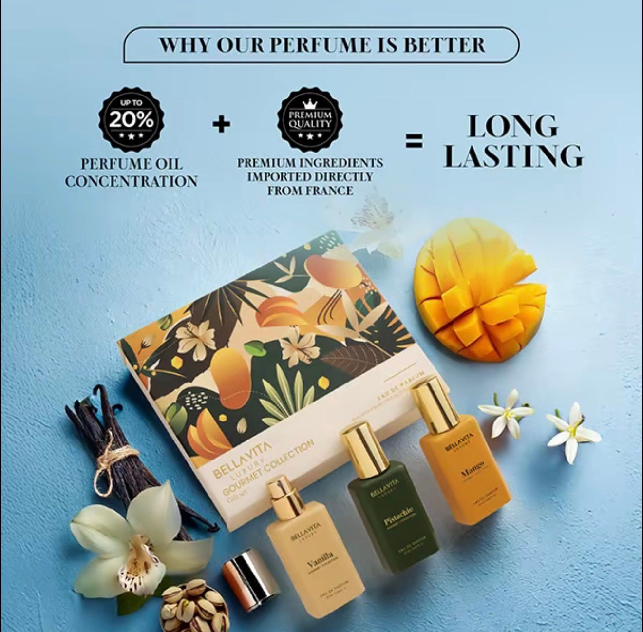 BellaVita Gourmet Perfume Gift Set