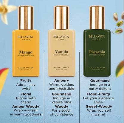 BellaVita Gourmet Perfume Gift Set