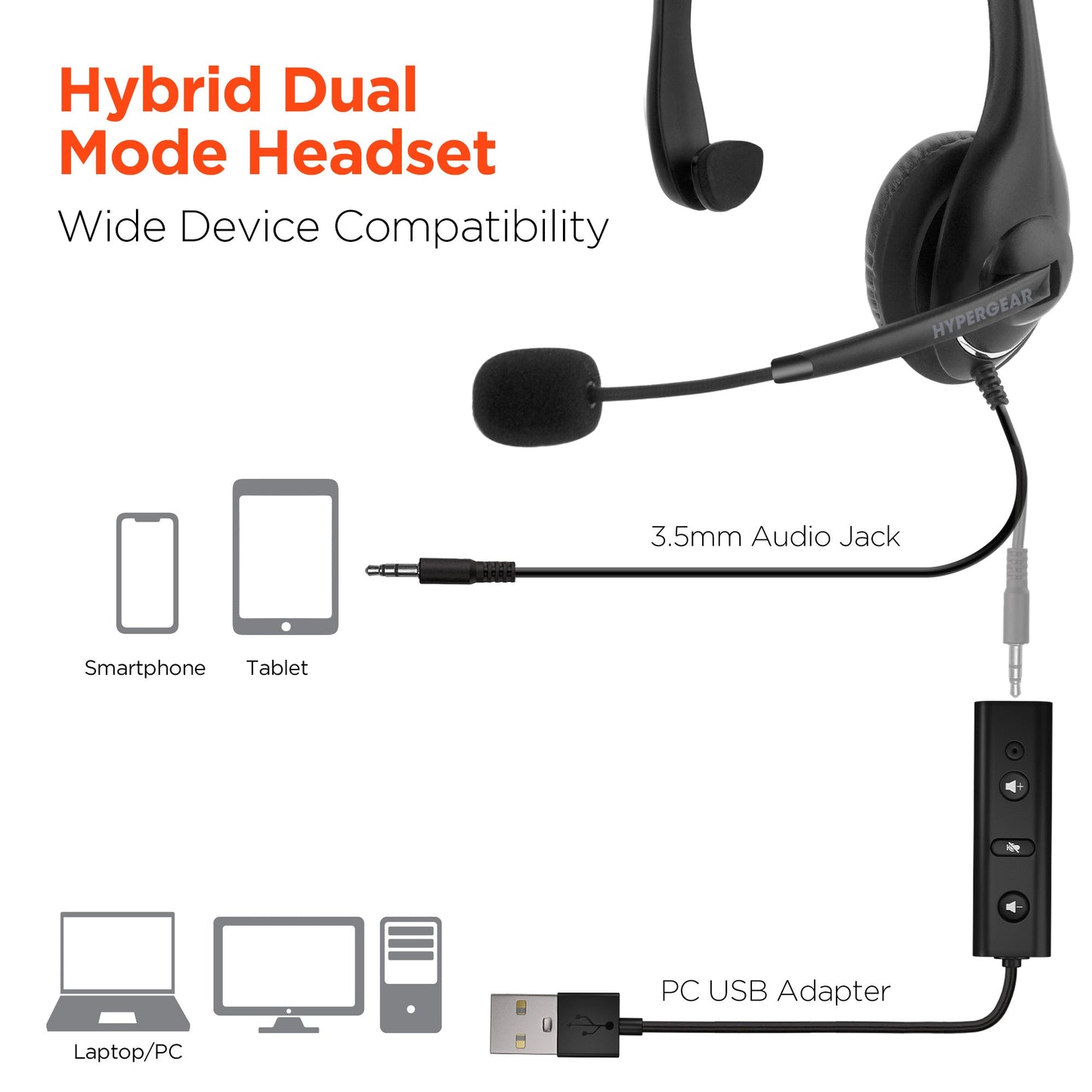 HyperGear V100 Office Professional Wired Headset w 6 Ft Cord