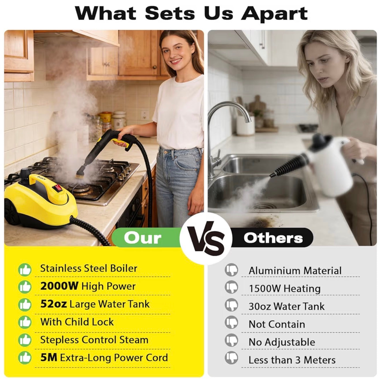 5 Bar Steam Cleaner with 26 Accessories