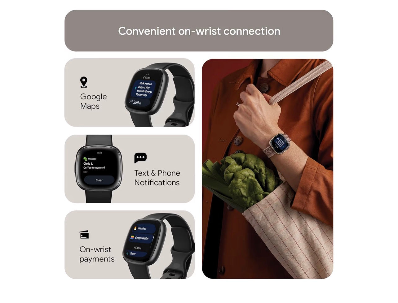 Fitbit Google Versa 4 Fitness Smartwatch Black Graphite 6 Day Battery