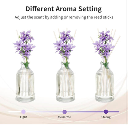 Freesia Reed Diffuser 200ml