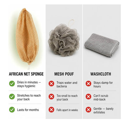 African Net Sponge 2 Pack | Long Exfoliating Shower & Back Scrubber