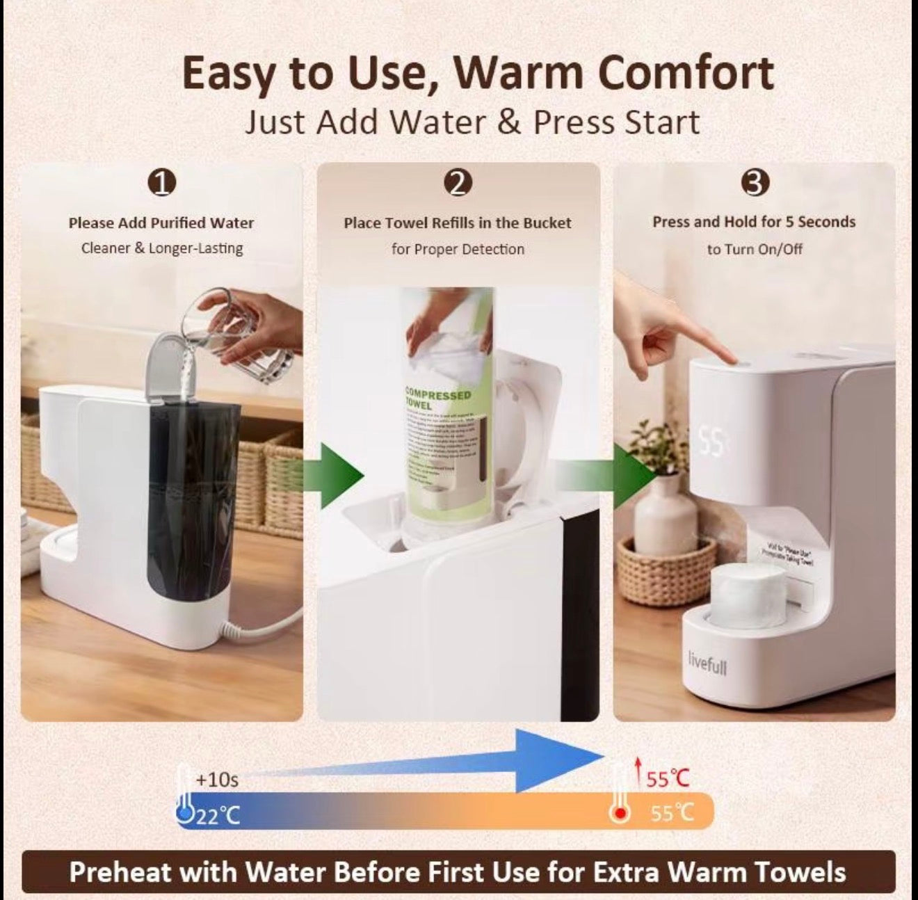 Livefull Smart Hot Face Towel Heater Machine CL01, 5s Fast Heating & 55°C Constant Temperature, Auto Dispensing Towel Warmer with Smart Voice Alerts, Includes 20 Compressed Towels, Luxury Home Spa