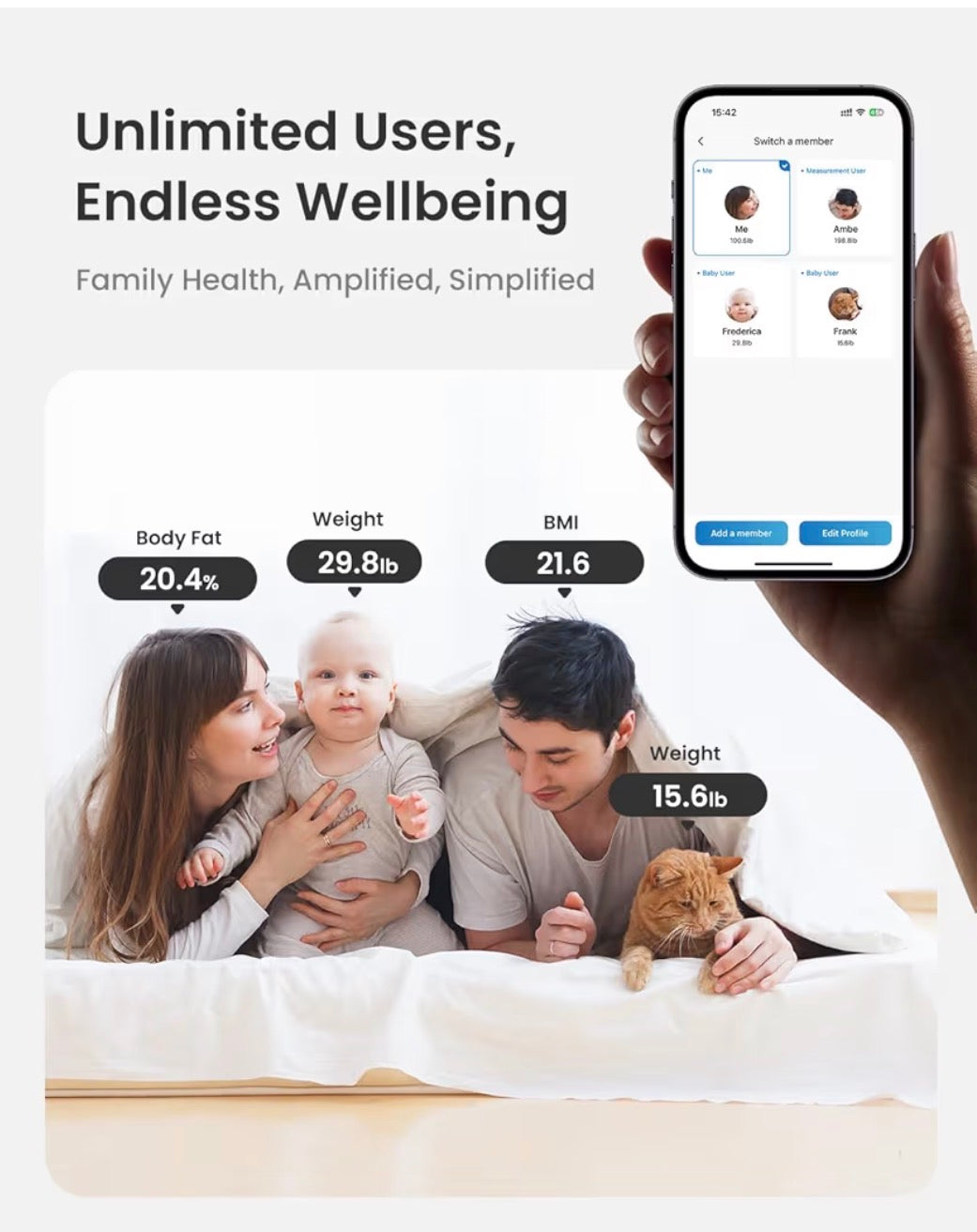 RENPHO Scales for Body Weight with Large Display, Smart Weighing Scales for Weight Monitoring, High Precision Bathroom Scales for Fitness Tracking, Sync APP, 400lb, Elis 2X