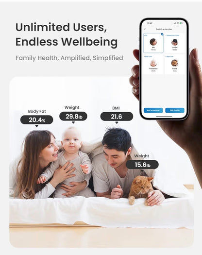 RENPHO Scales for Body Weight with Large Display, Smart Weighing Scales for Weight Monitoring, High Precision Bathroom Scales for Fitness Tracking, Sync APP, 400lb, Elis 2X