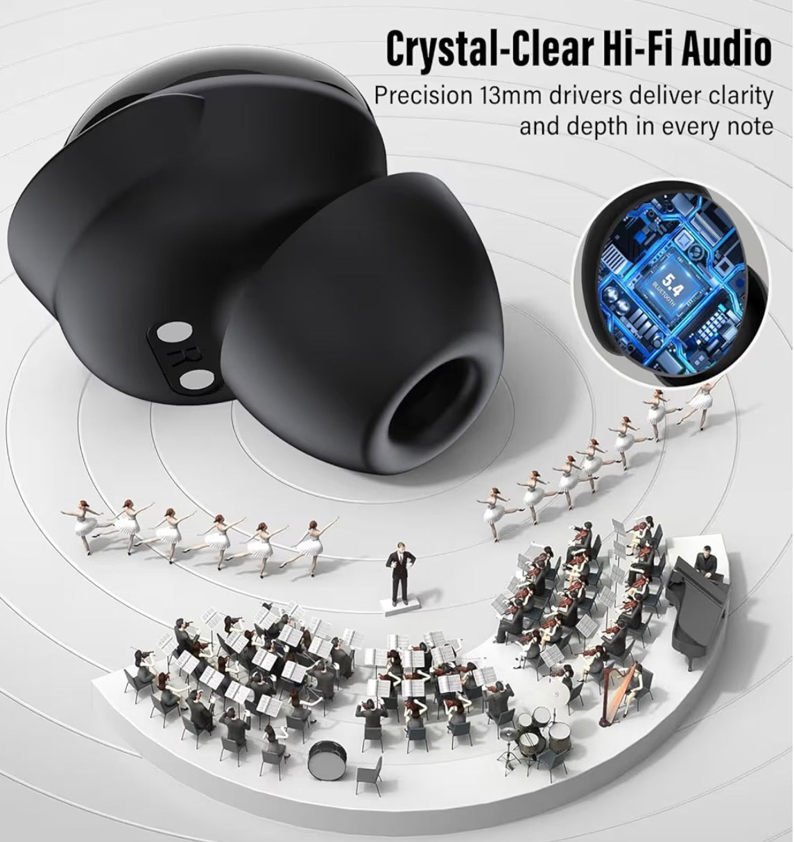 Wireless Earbuds Bluetooth 5.4 Smart Touch Screen 48H Playtime IPX7