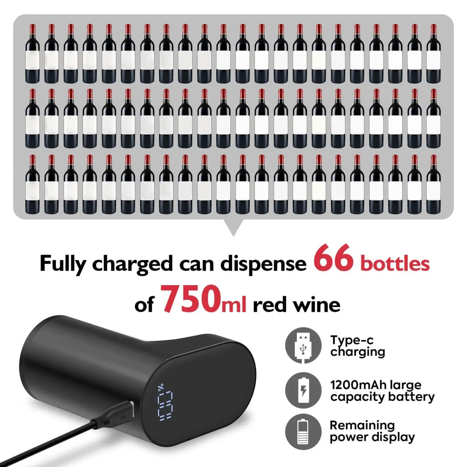 Electric Wine Dispenser USB Rechargeable Electric Wine Decanter Stable Pouring Adjustable Quantity Liquor Wine Pump Accessories