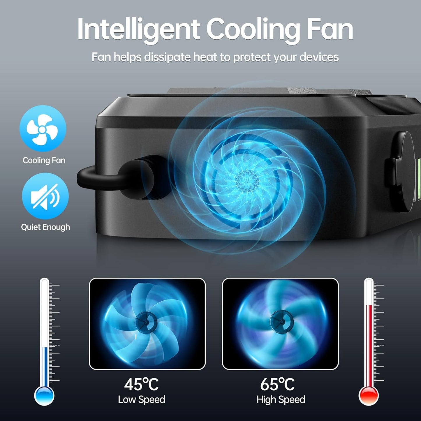 7 in 1 Multi Car Power Inverter 200W 12V to 240V Voltage Converter with LED Voltmeter, 4-Port PD/QC3.0 USB Charge, 3-Pin Sockets and Cigarette Lighter Splitter, USB C Car Charger for Laptop