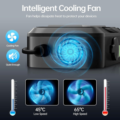 7 in 1 Multi Car Power Inverter 200W 12V to 240V Voltage Converter with LED Voltmeter, 4-Port PD/QC3.0 USB Charge, 3-Pin Sockets and Cigarette Lighter Splitter, USB C Car Charger for Laptop