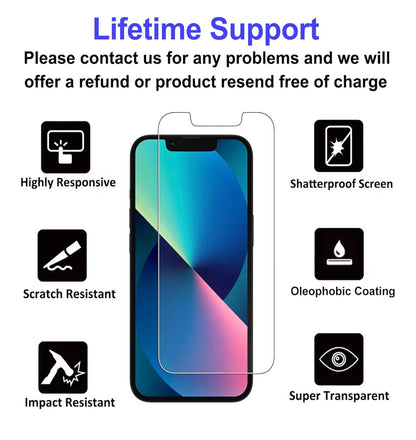 4youquality 4-Pack iPhone 17e 16e 14 13 13 Pro Screen Protector