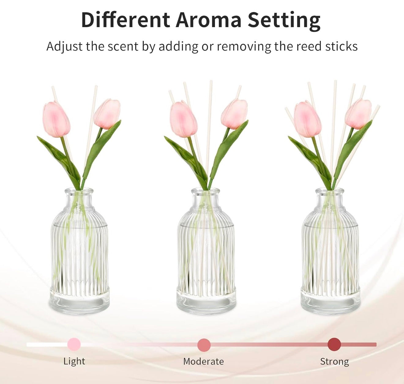 Tulips Reed Diffuser 200ml