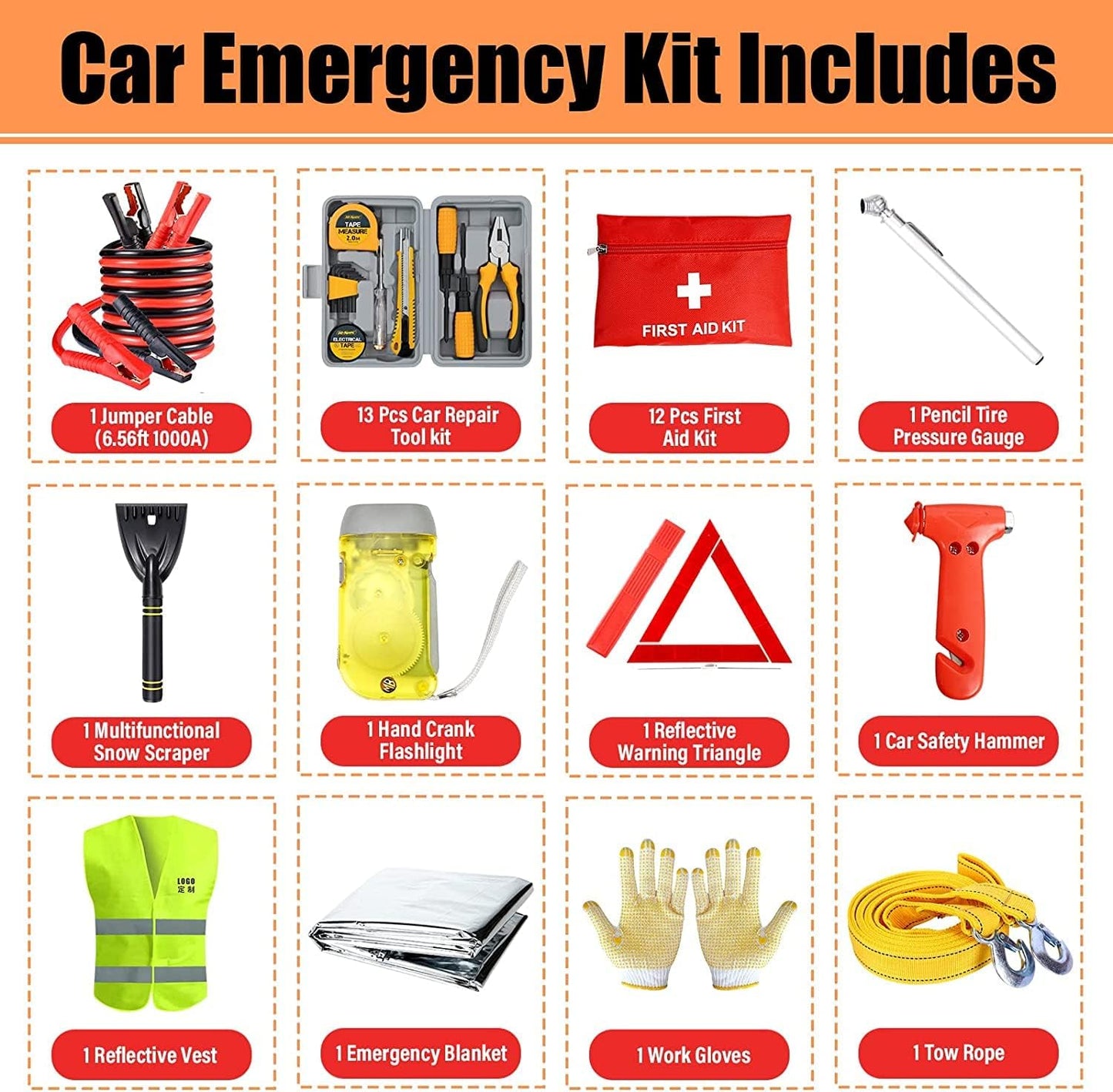 Comprehensive Car Emergency Kit for Roadside Assistance, Including Jumper Cables, Warning Triangle, Visibility Vest, Flashlight, and Essential Tools for Trucks and SUVs