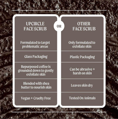 UpCircle Coffee Face Scrub Citrus Blend 100ml | Vegan Exfoliator for Normal & Dry Skin