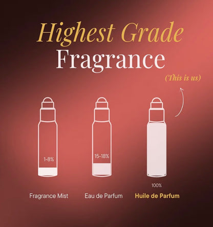 Aromafume She Who Blooms Perfume Oil