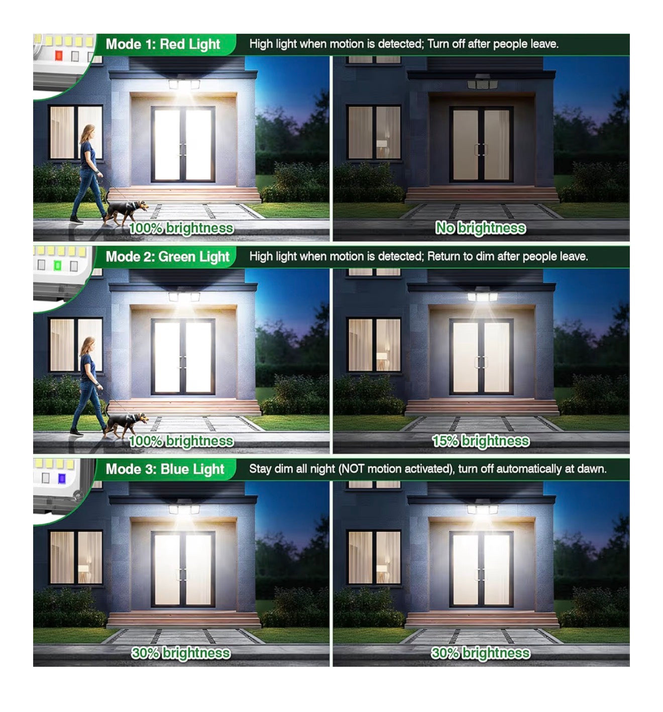 Solar Outdoor Motion Sensor Security Lights 286 LED 2500LM (2 & 4 Pack)