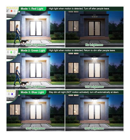 Solar Outdoor Motion Sensor Security Lights 286 LED 2500LM (2 & 4 Pack)
