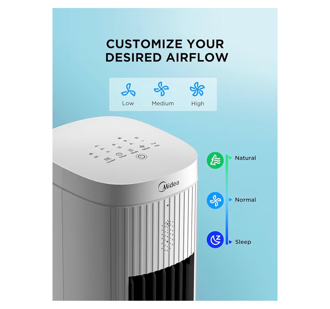 Midea 5L Air Cooler 3-in-1 Portable Tower Fan with Remote