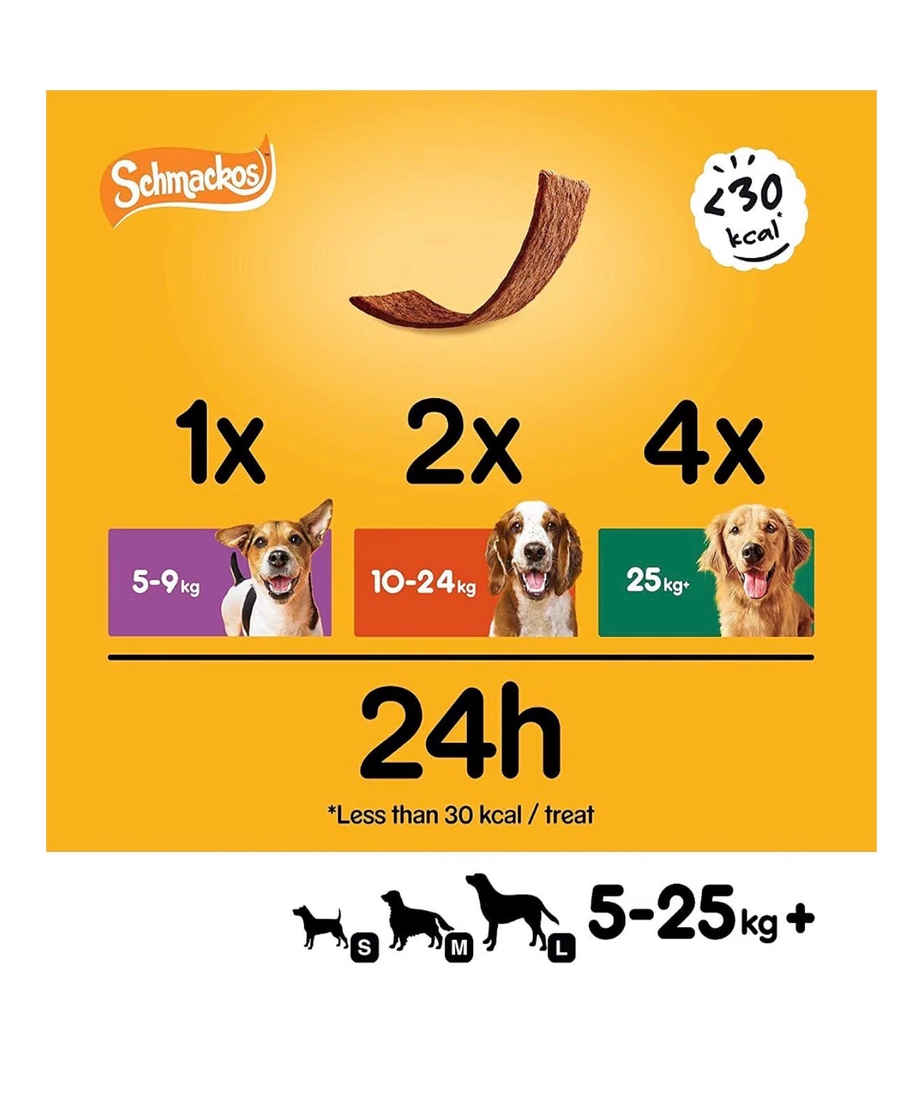 Pedigree Schmackos Mega Pack Dog Treats 110 Strips