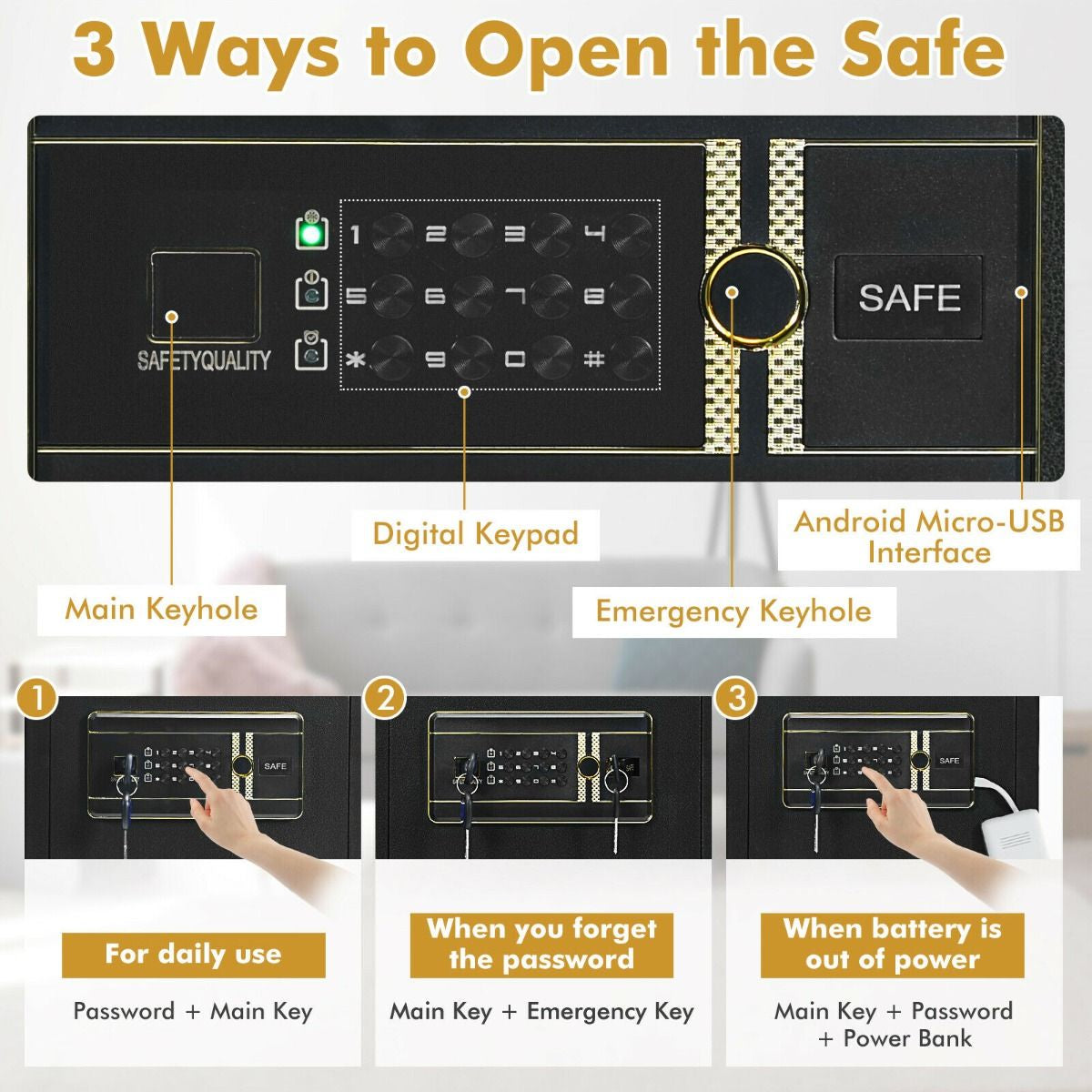 Electronic Safe with Triple Access Mechanisms for Secure Cash and Jewelry Storage