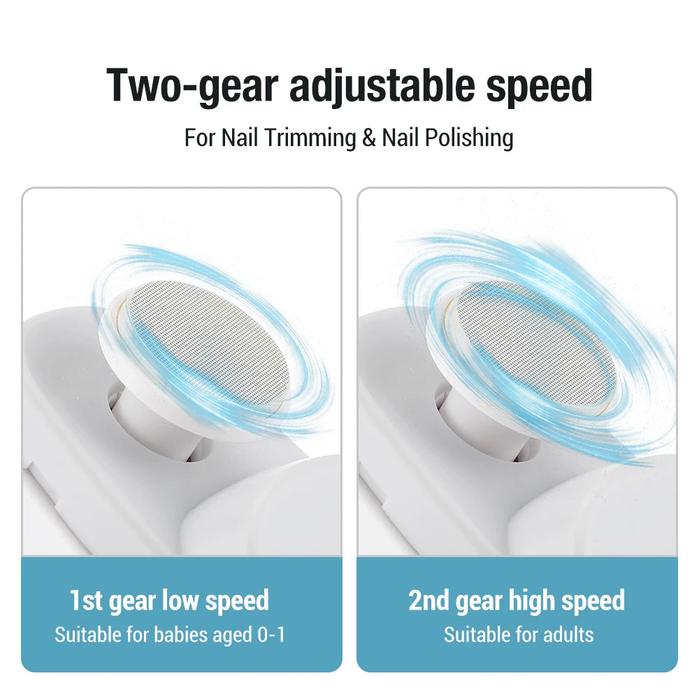 Electric Nail Clippers for Adult Baby Automatic Nail Clipper Trimmer Cutter Fingernail Toe Scissor Pedicure Manicure Polishing