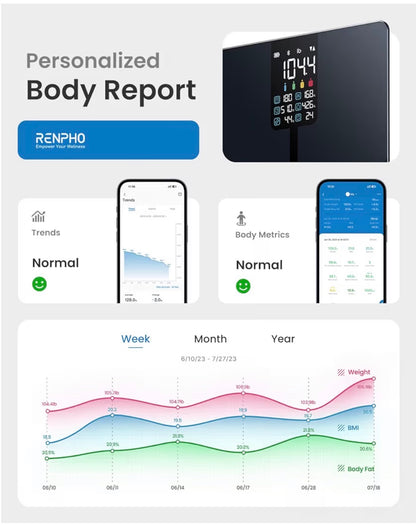 RENPHO Scales for Body Weight with Large Display, Smart Weighing Scales for Weight Monitoring, High Precision Bathroom Scales for Fitness Tracking, Sync APP, 400lb, Elis 2X