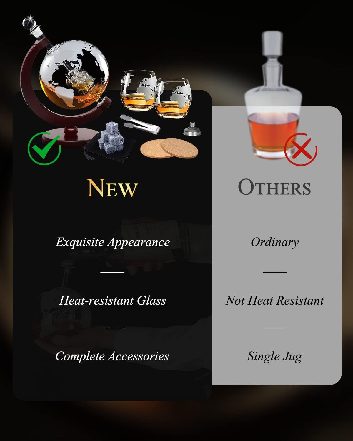 Whiskey Decanter and Glass Set,Globe Decanter Whiskey Gift Sets for Men Husband Him Boyfriend Dad Women with 2 Glasses, 9 Ice Cubes, Tong & Funnel,For All Kinds of Alcohol Drinks