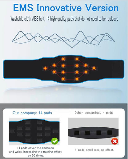 ABS Trainer EMS Muscle Stimulator Belt 14 Pads 8 Modes 30 Levels