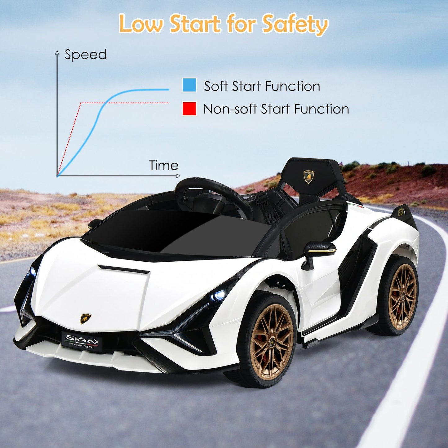 12V Electric Vehicle Featuring Remote Control and LED Lighting Functions