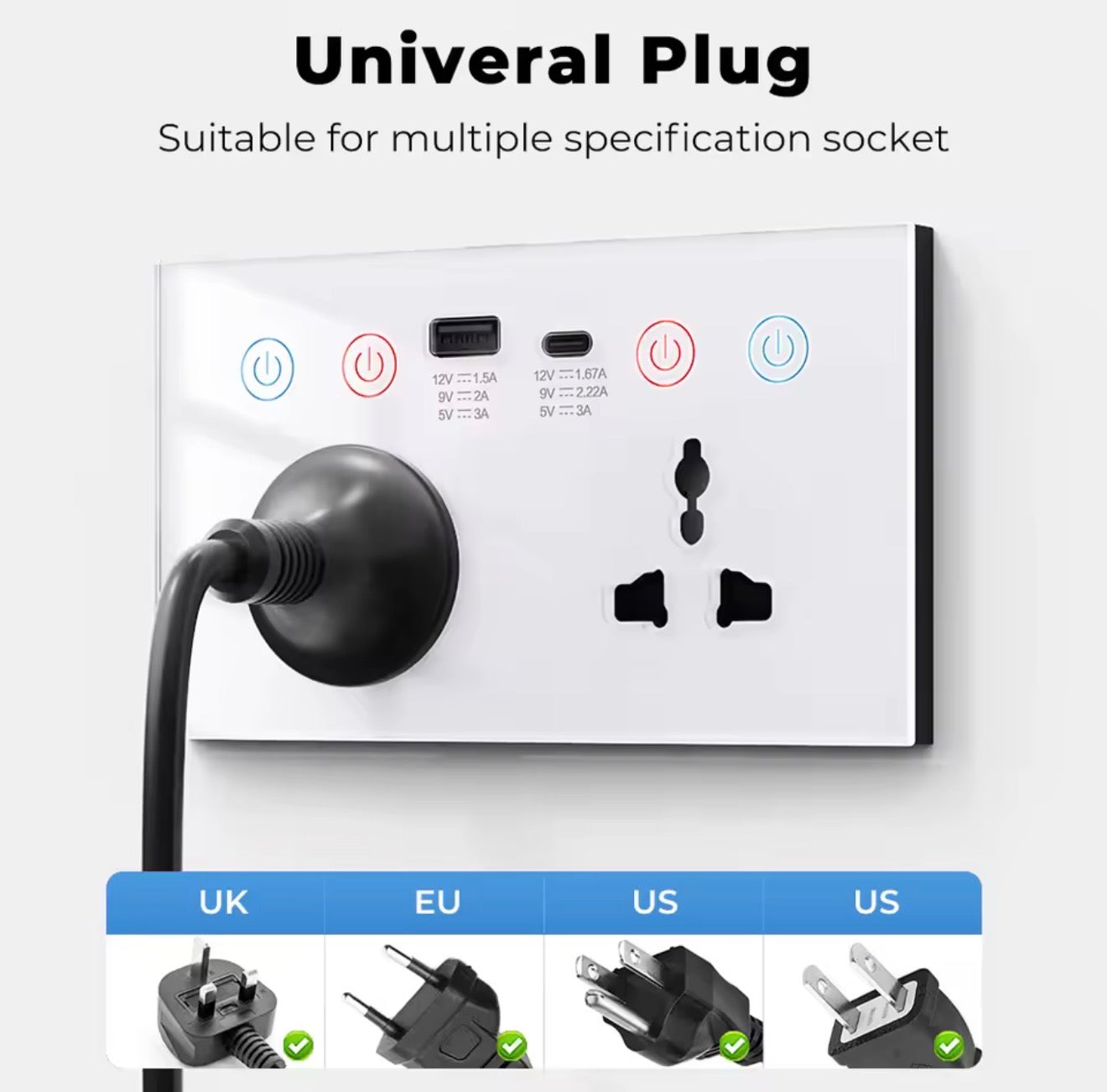 SMATRUL Tuya WiFi Smart Plug with USB and USB-C