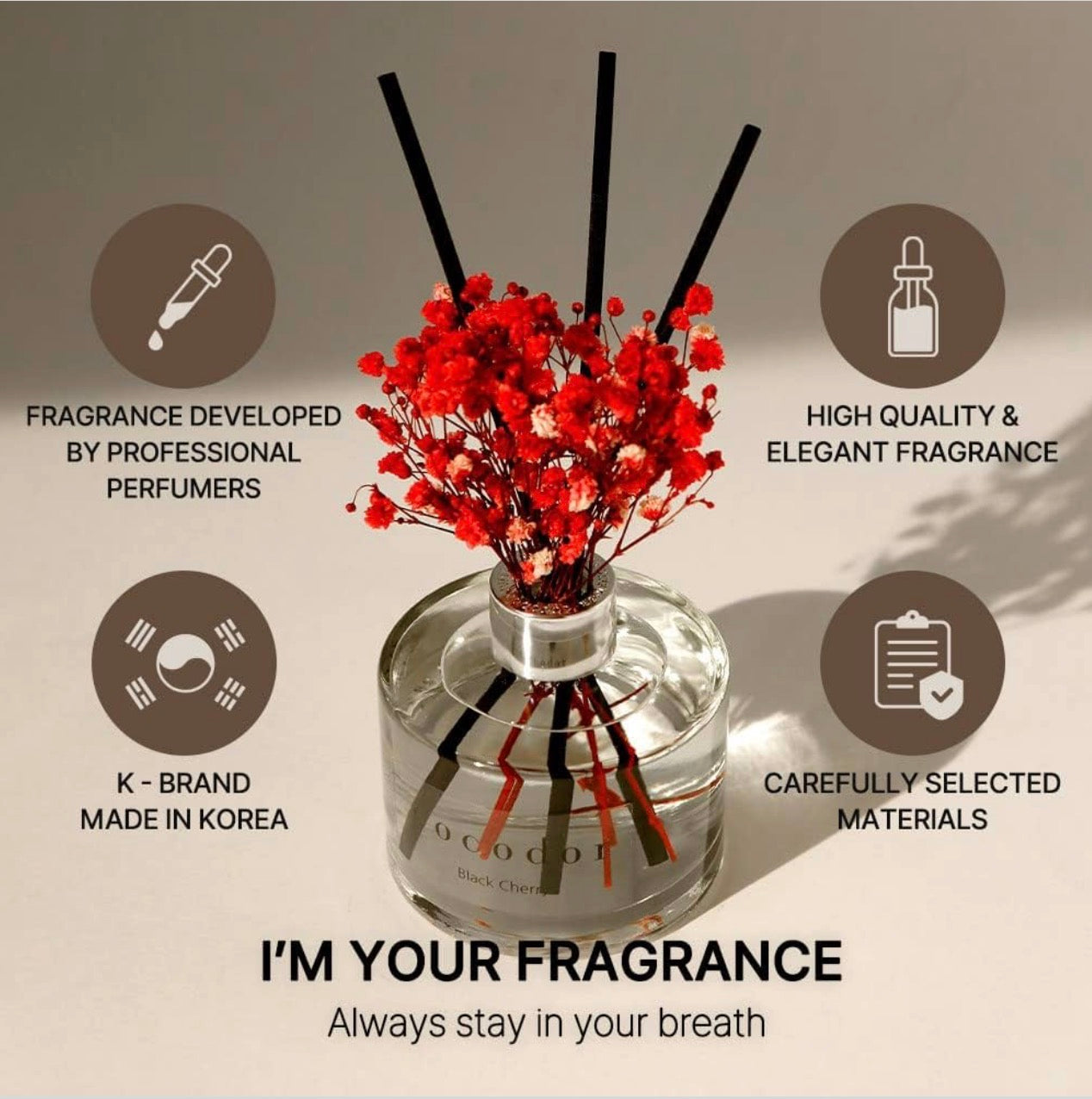 COCODOR White Jasmine Reed Diffuser