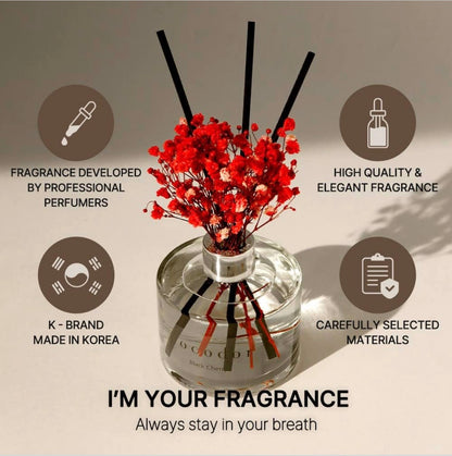 COCODOR White Jasmine Reed Diffuser