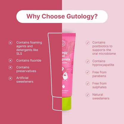 Gutology Kids & Adult Toothpaste Bundle 120ml Mint 75ml Strawberry