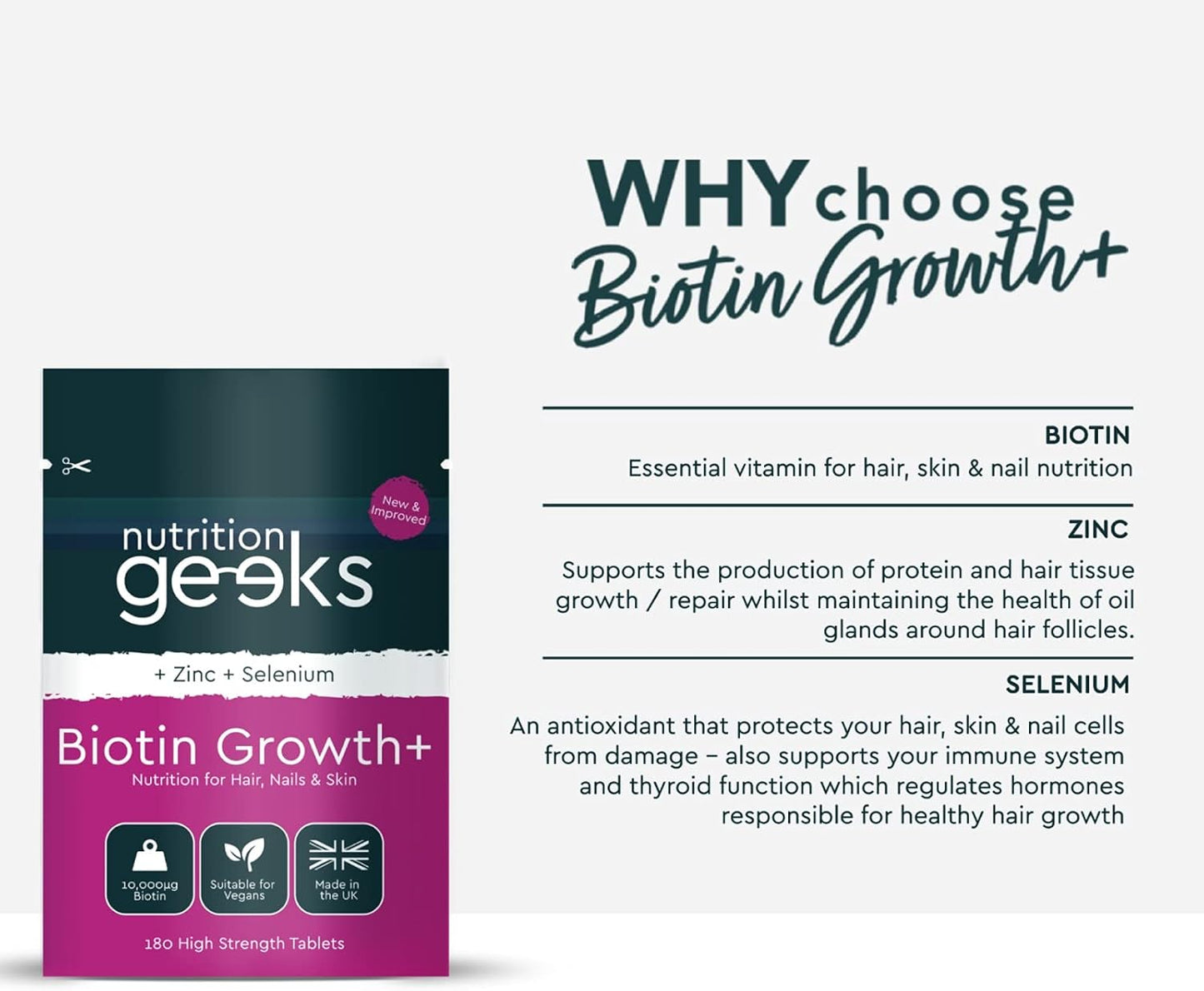 Biotin Hair Growth Supplement - 180 Tablets with Zinc & Selenium, Advanced Hair Vitamins Complex - 10,000 mcg Biotin - Vegan Formula for Hair, Skin, and Nails for Men and Women in the UK