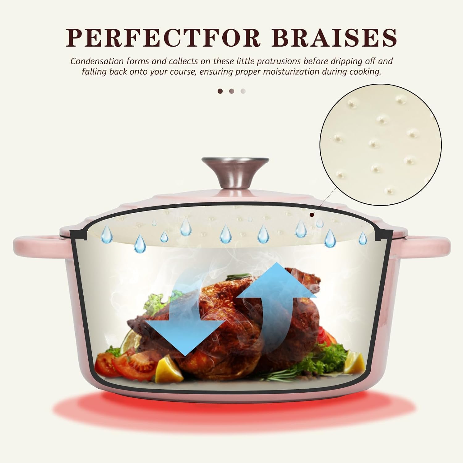 26Cm/5.2L Enamelled Cast Iron round Casserole Pot with Lid Cookbook & Cotton Potholders - Non-Stick Dutch Oven Cookware for Braising, Stews, Roasting, Bread Baking - Pink, 5.5QT
