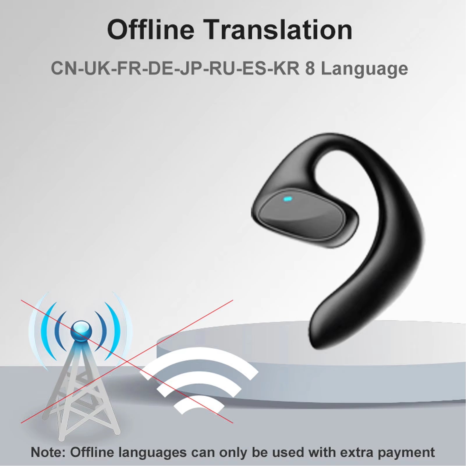 M8 Smart Language Translator Earbuds - Wireless Bluetooth Device for Accurate Two-Way Translation in 144 Languages